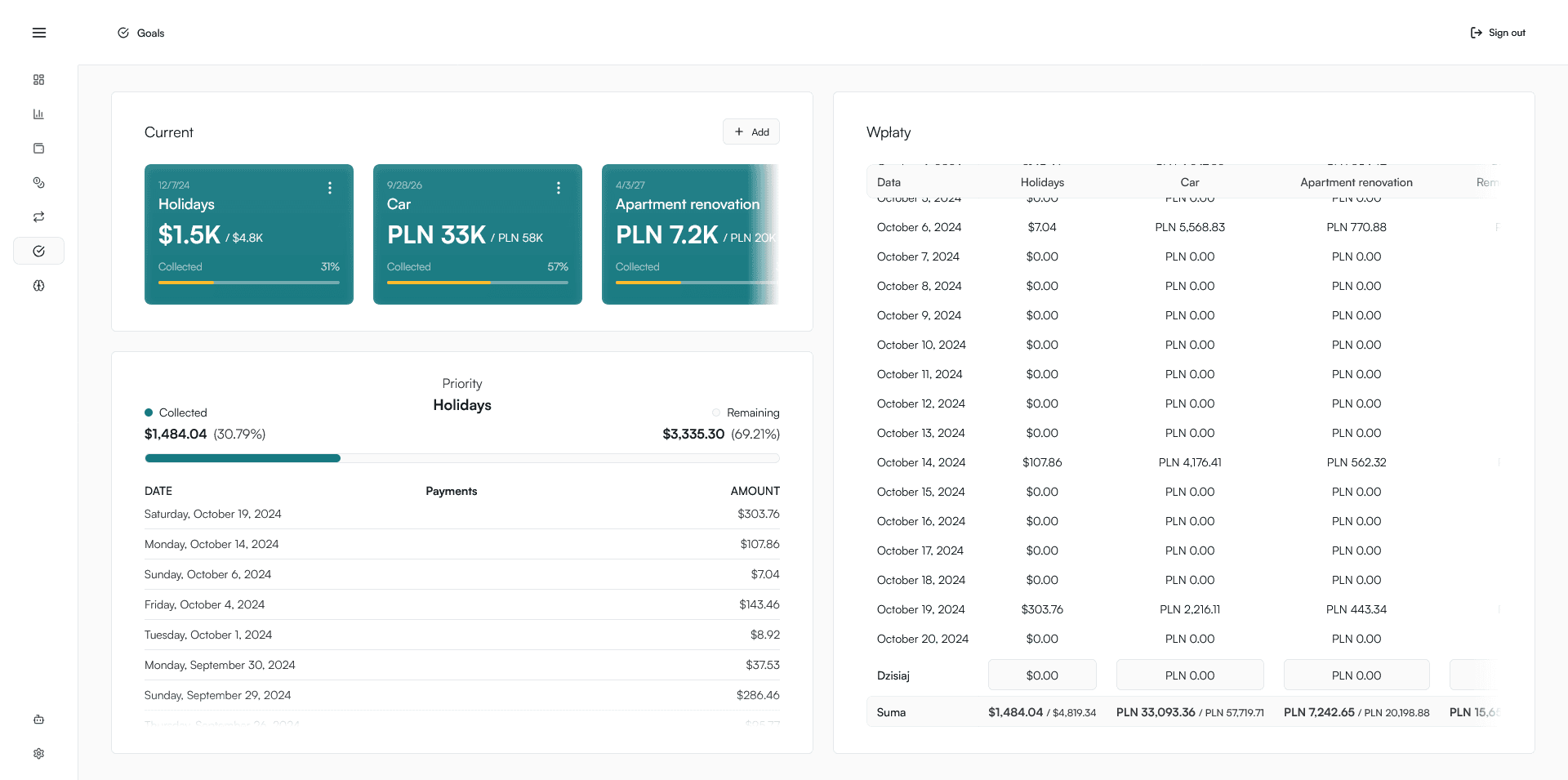 Goals page interface showcasing goal progress and payment breakdown